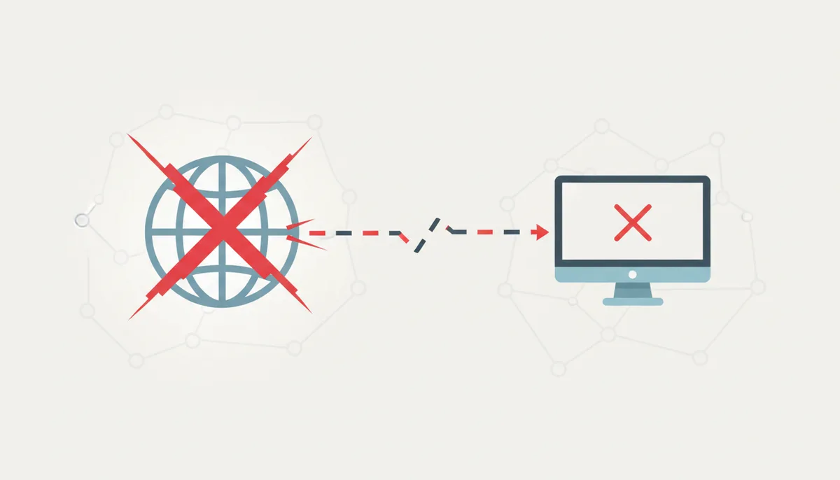 Website Down or Internet Problem: A Step-by-Step Check Before You Escalate
